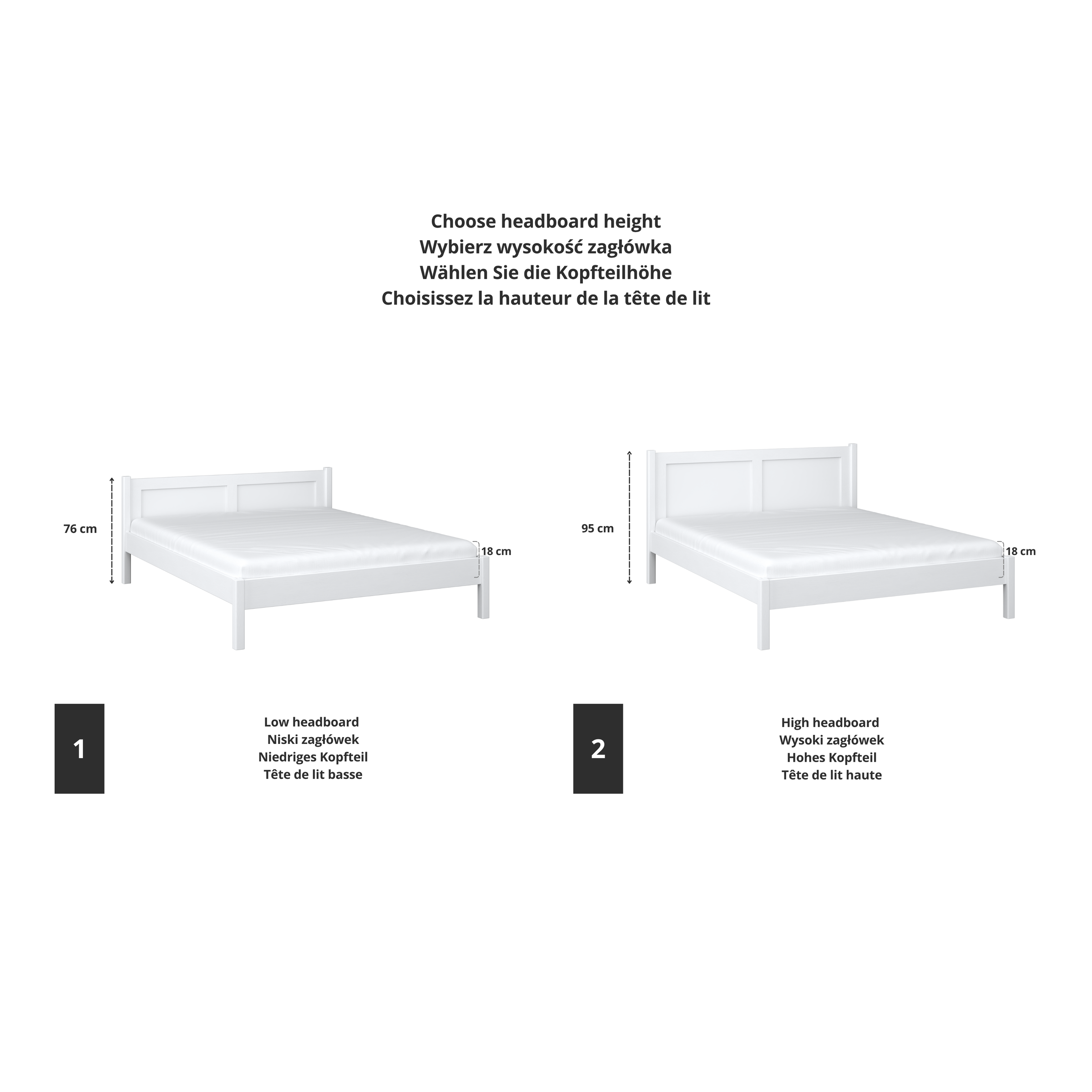 Lit double blanc w chambre – décoration avec literie, style scandinave